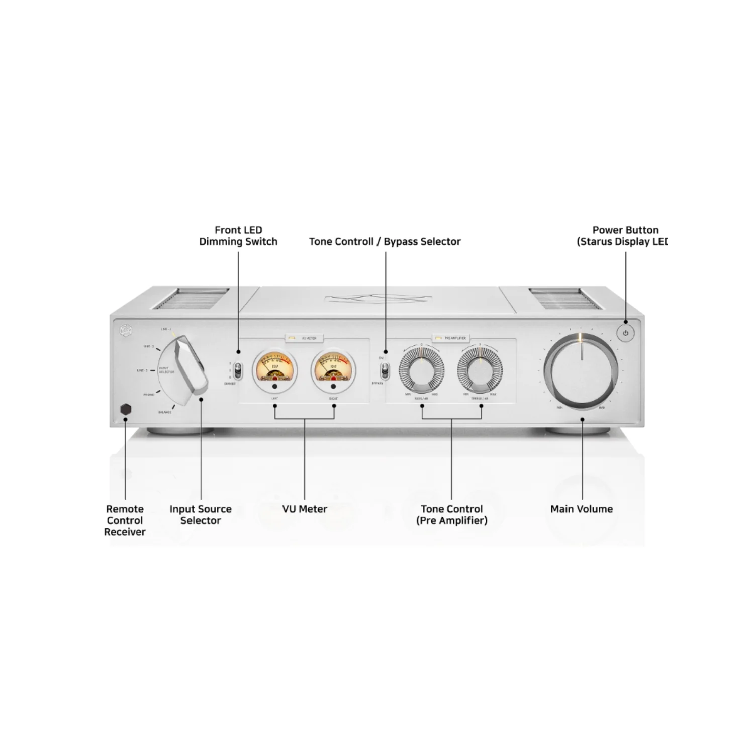 HiFi Rose RA 280 Integrated Stereo Amplifier (Silver) - view 1