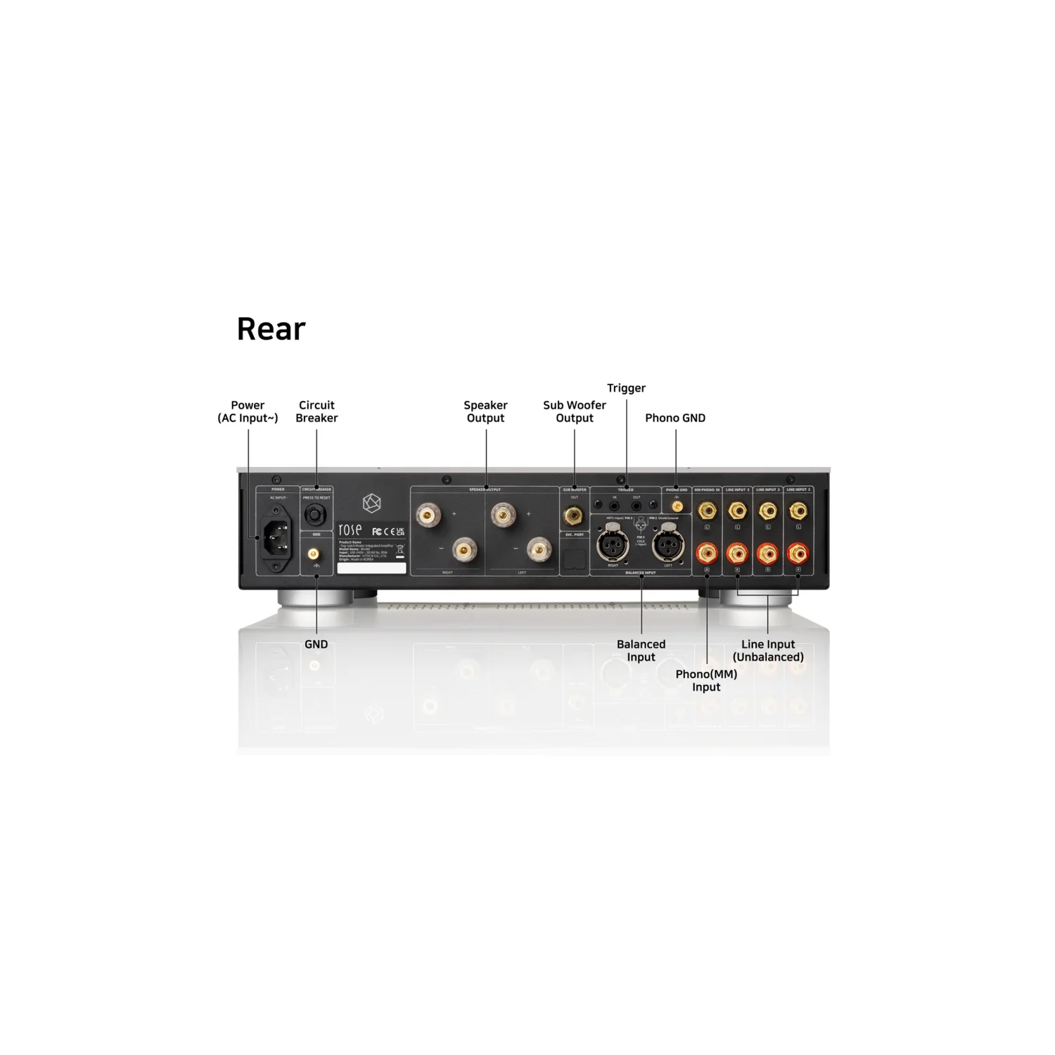 HiFi Rose RA 280 Integrated Stereo Amplifier (Black) - view 1