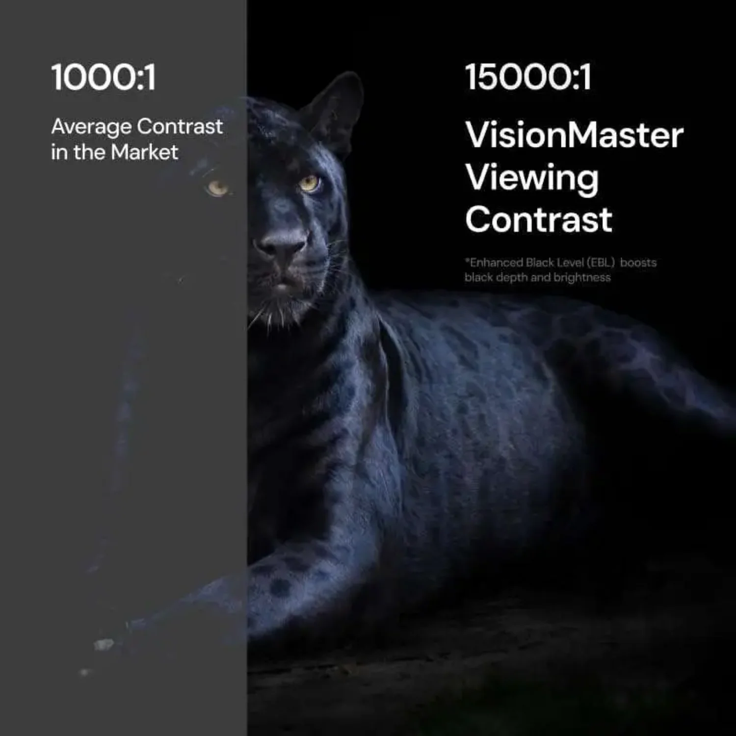 Valerion VisionMaster PRO 2 - 4K HDR UHD 3000 Lumens Home CinemaProjector with Google TV - view 5