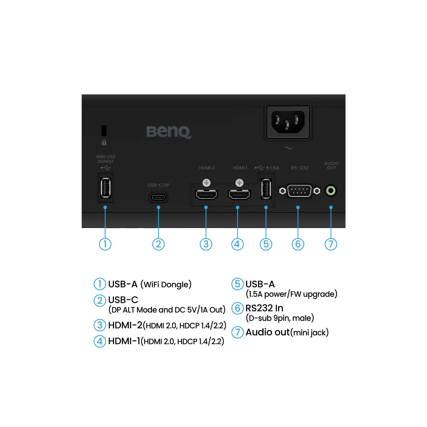 BenQ AK700ST - True 4K UHD HDR 4000 Lumens Short Throw Laser Projector (Golf Simulator Projector) - view 3