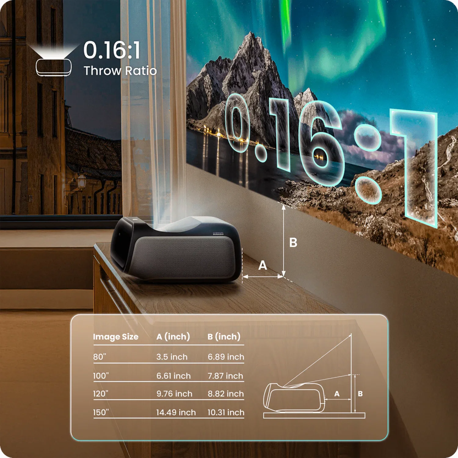 JMGO O2S Ultra 4K Triple Laser Ultra-Short Throw Projector - view 4