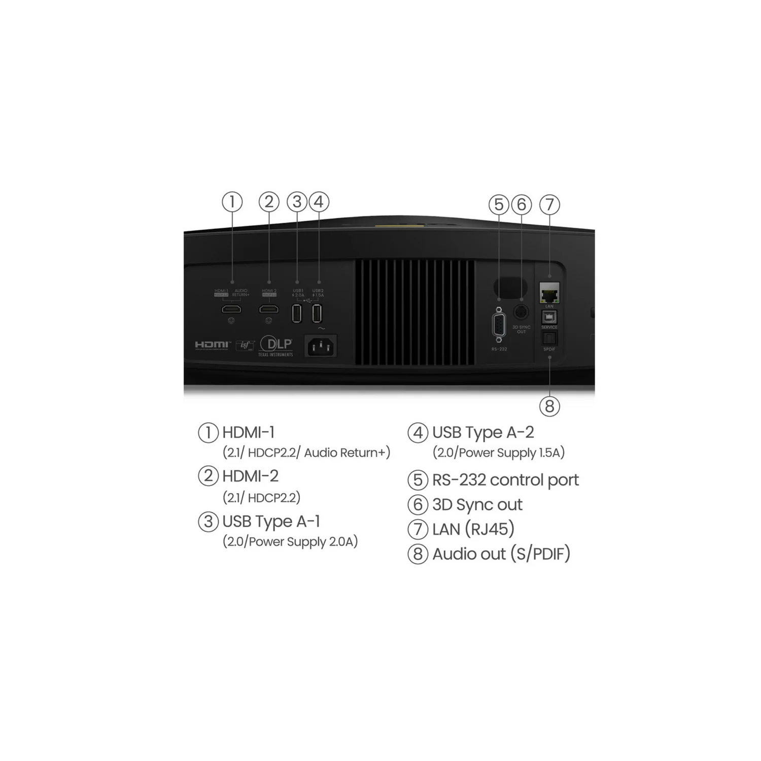 BenQ W5850 - 2600 Lumens 4K UHD Short Throw Home Cinema Laser Projector - view 3