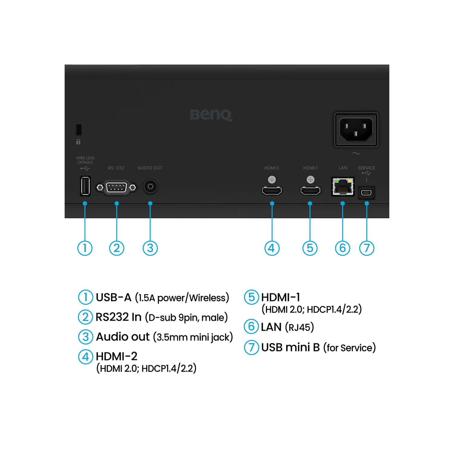 BenQ AH500ST - 4000 Lumens Short Throw Full HD Laser Projector (Golf Simulator Projector) - view 3