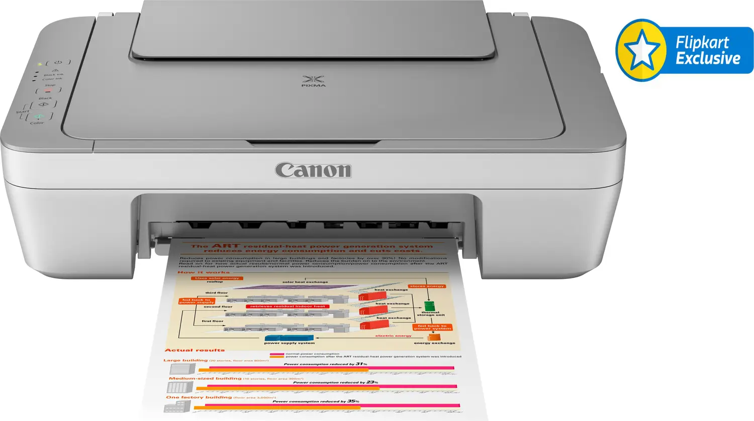 Canon PIXMA MG2470 All-in-One Inkjet Printer - view 1