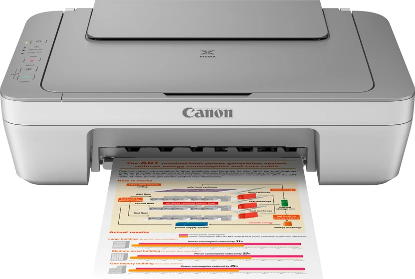 Canon PIXMA MG2470 All-in-One Inkjet Printer - view 5