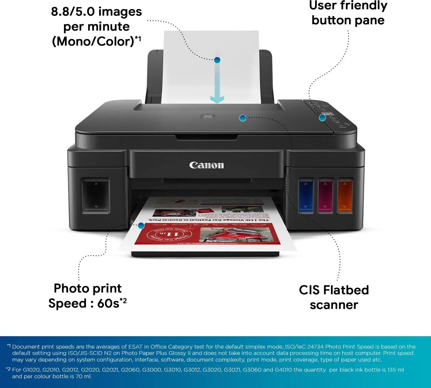 Canon PIXMA MegaTank/Ink Efficient G2012 Multi-function Color Ink Tank Printer (Color Page Cost: 0.32 Rs. | Black Page Cost: 0.09 Rs.) with 2 additional Black - view 3
