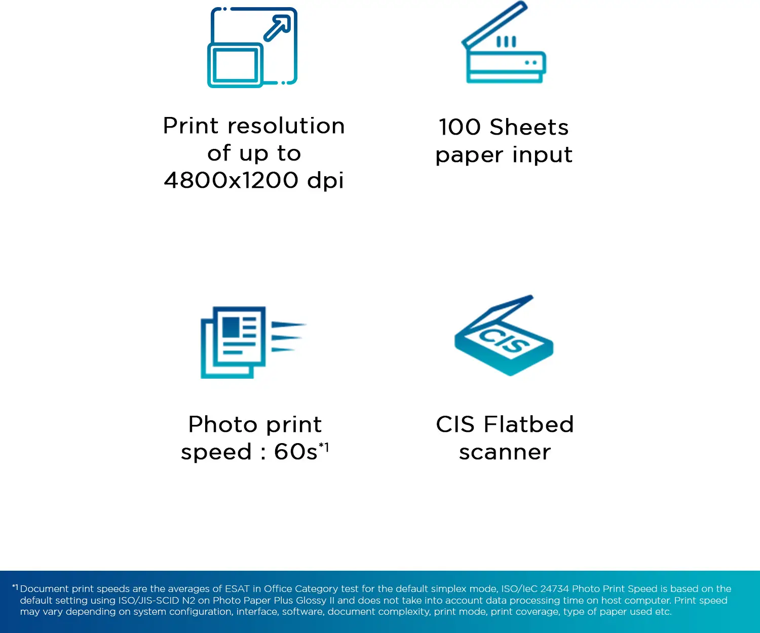 Canon PIXMA Mega Efficient G3012 Multi-function WiFi Color Ink Tank Printer (Color Page Cost: 0.21 Rs. | Black Page Cost: 0.09 Rs. | Borderless Printing) with 2 additional Black Ink Bottles - view 4