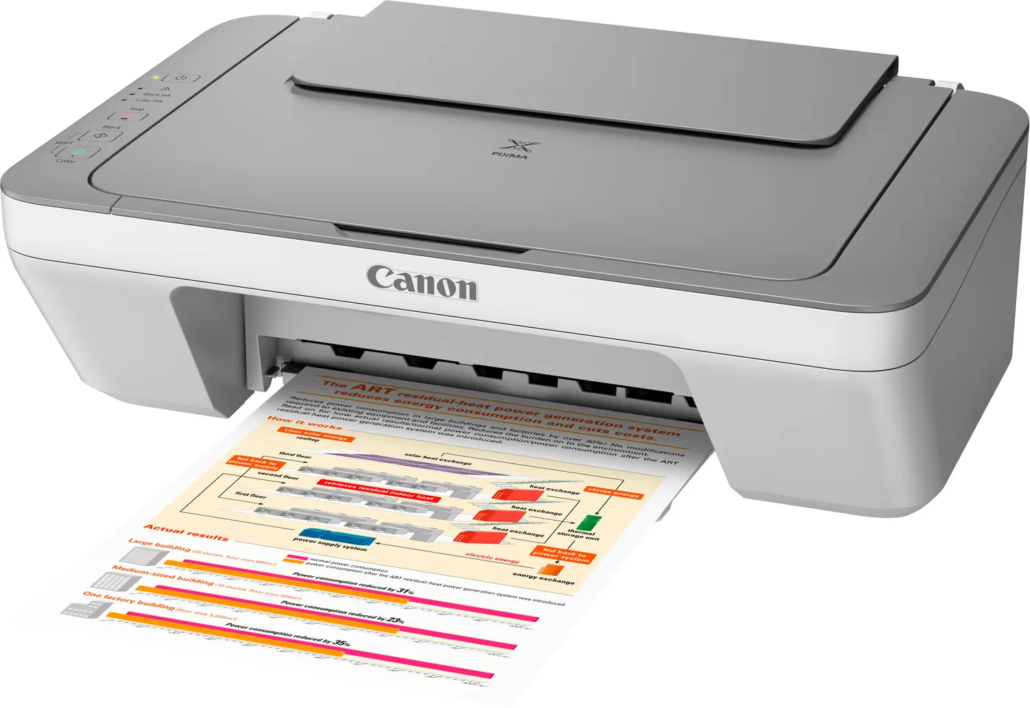 Canon PIXMA MG2470 All-in-One Inkjet Printer - view 4
