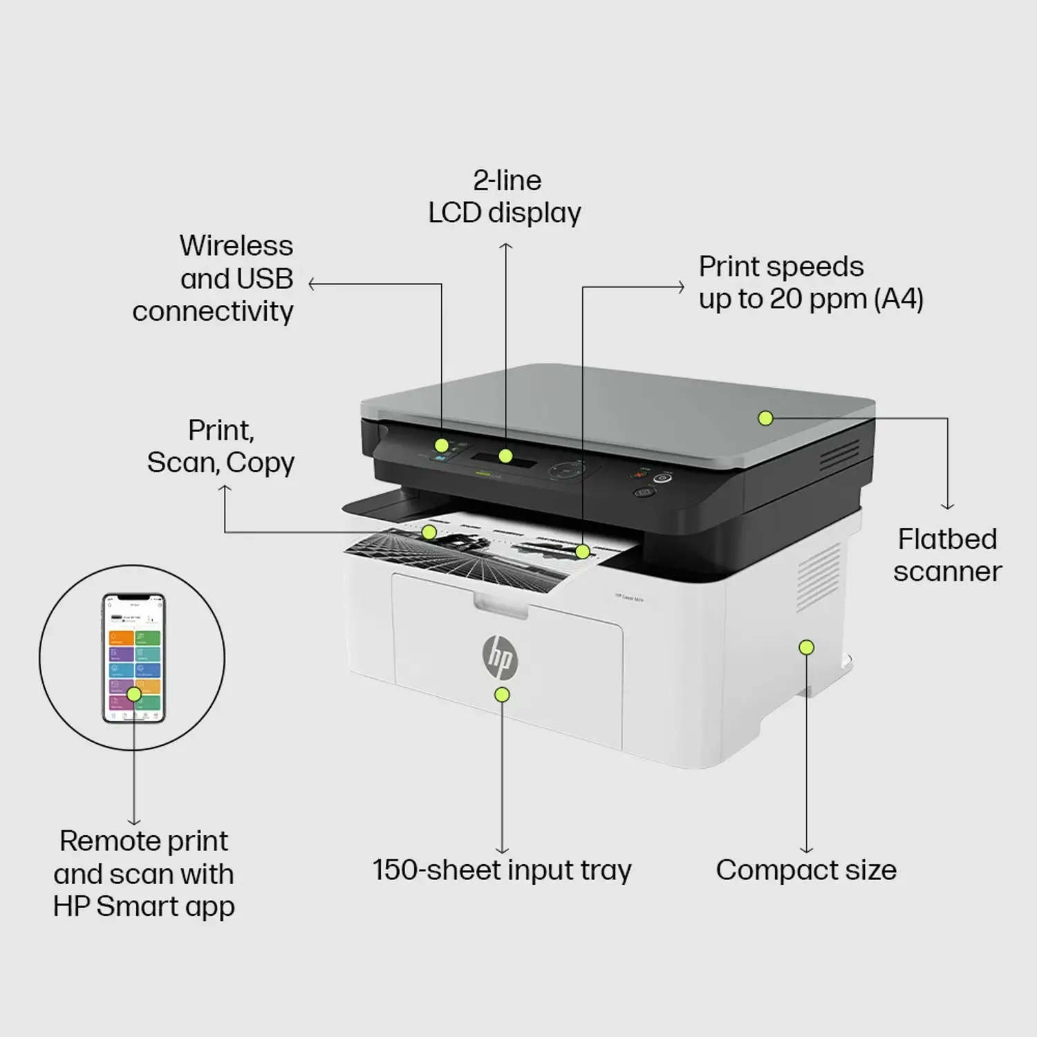 HP MFP 1188NW Multi-function WiFi Monochrome Laser Printer - view 2