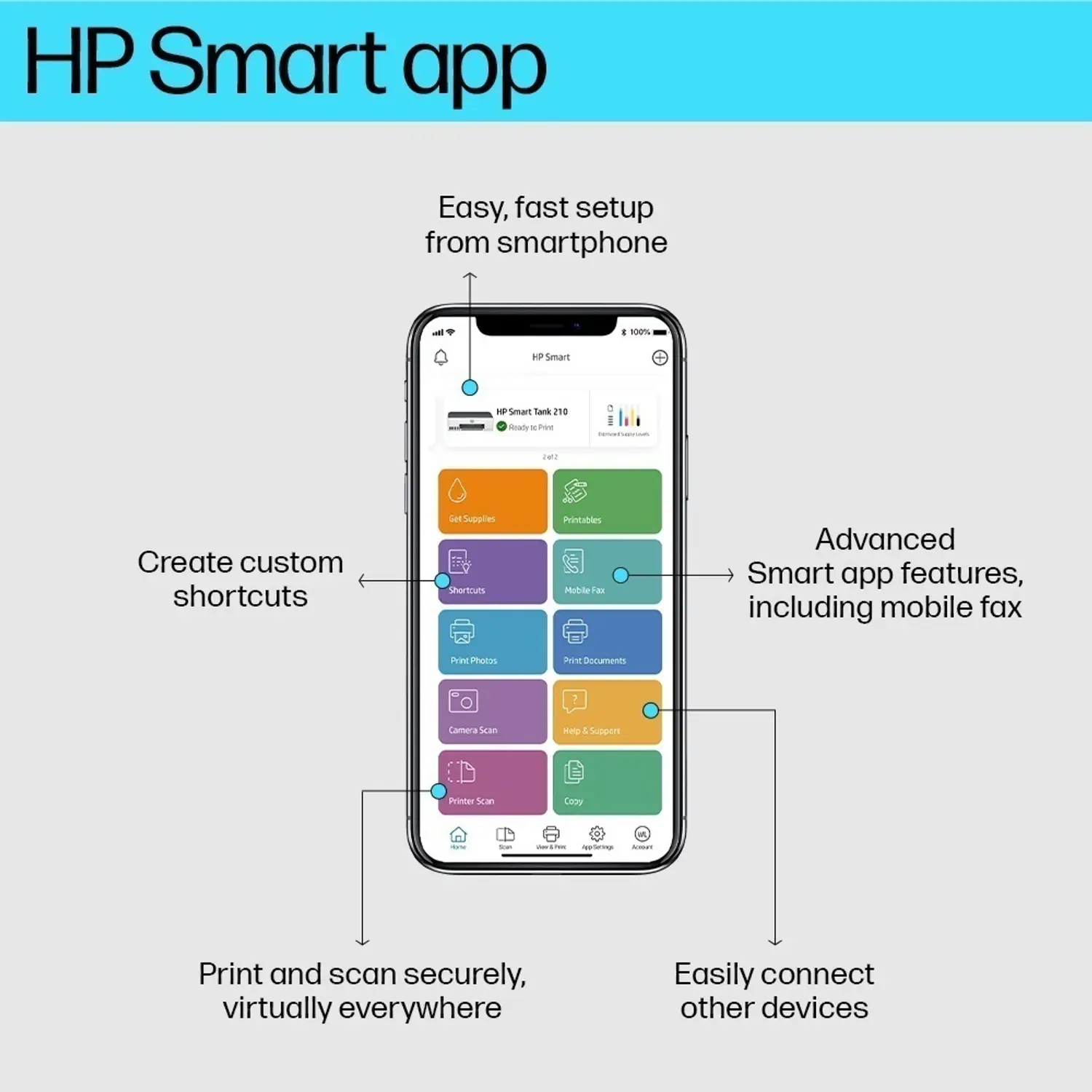 HP Smart Tank 210 Single Function WiFi Color Ink Tank Printer with 1 Extra Black Ink Bottle and Up to 8000 Black & 6000 Pages of Ink in box - view 2