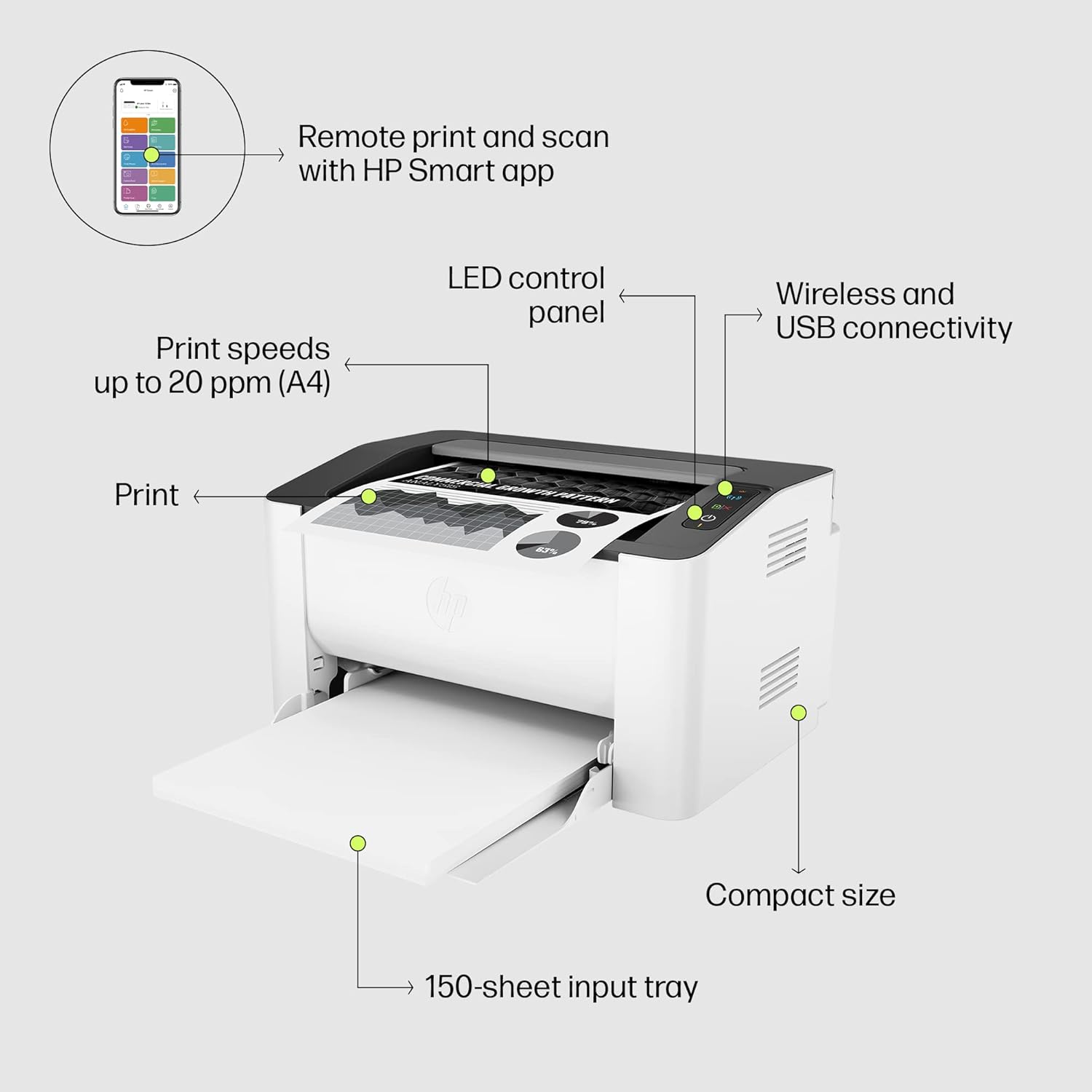 HP Laser 1008w Printer, Wireless, Single Function, Print, Hi-Speed USB 2.0, Up to 21 ppm, 150-sheet Input Tray, 100-sheet Output Tray, 10,000-page Duty Cycle, 1-Year Warranty, Black and White, 714Z9A - view 4
