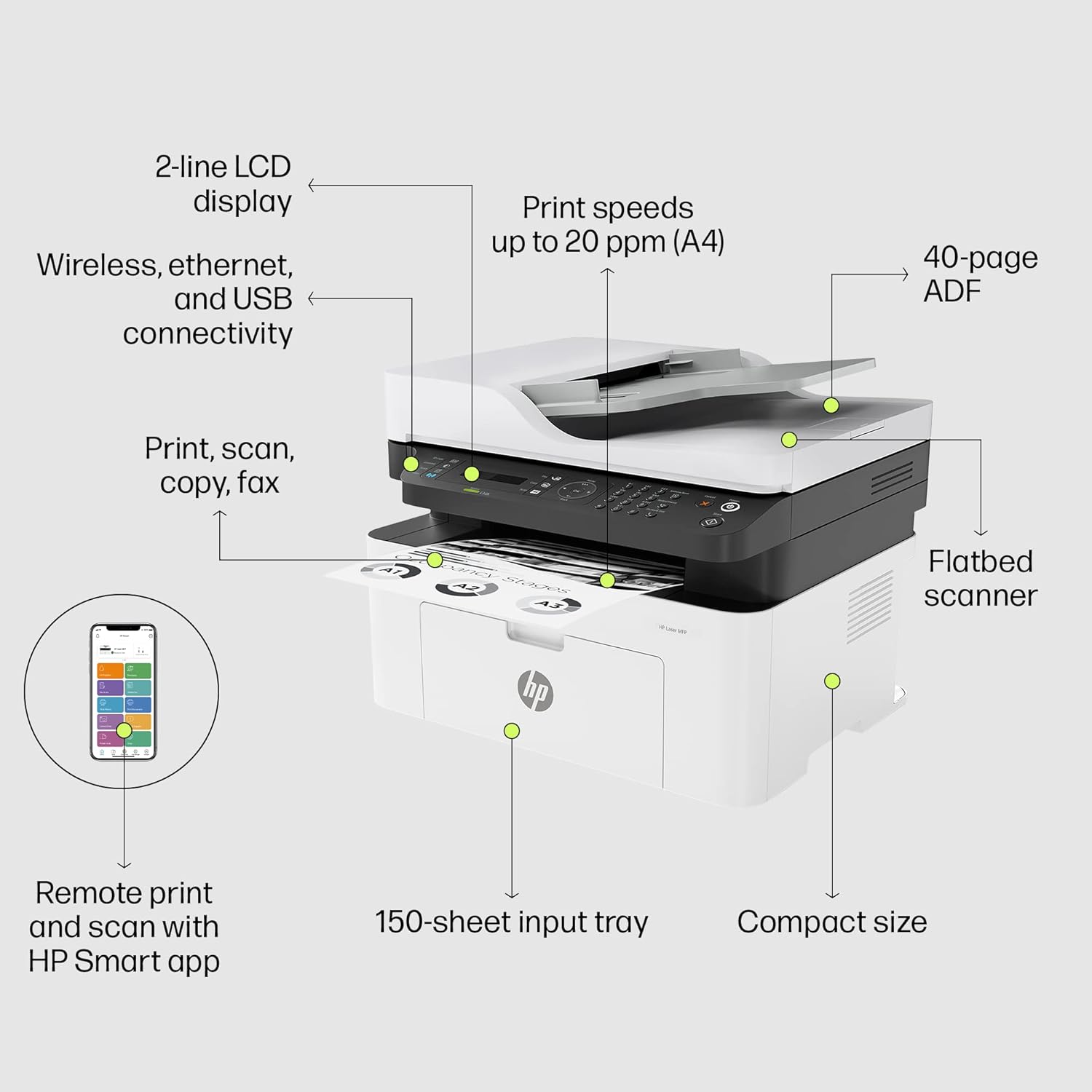 HP Laser MFP 1188fnw, Wireless, Print, Copy, Scan, Fax, 40-Sheet ADF, Hi-Speed USB 2.0, Ethernet, Up to 21 ppm, 150-sheet Input Tray, 100-sheet Output Tray, 1-Year Warranty, Black and White - view 3