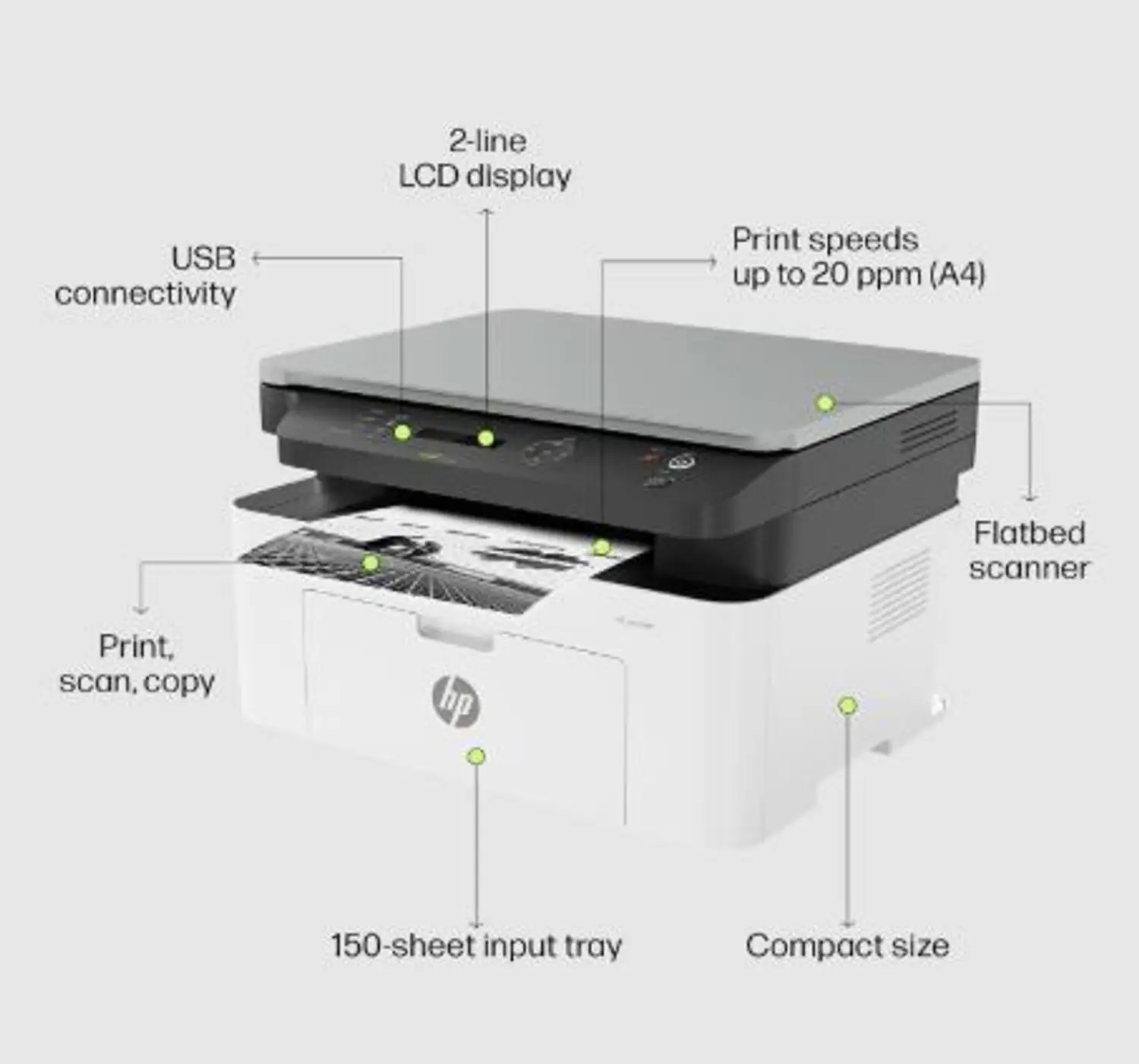 HP Laser MFP 1188a Multi-function Monochrome Laser Printer - view 2