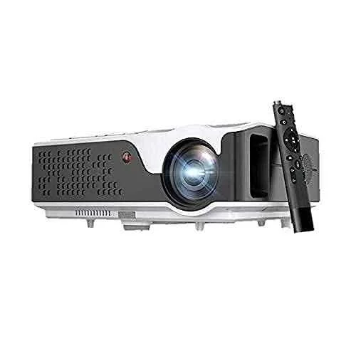 Tonzo LS-525 7200lm Android FHD WiFi Bluetooth LED Projector 1080p Native 4K Support|USB & HDMI|Auto Focus|300'' Screen|Stereo Speaker|1 Year Warranty