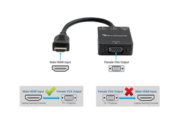 BlueRigger Gold-Plated HDMI to VGA 1080P Adapter for Desktop, Laptop, DVD, Mp3, Gaming Device, Projector - Black Color - Image 4