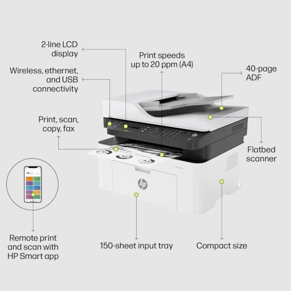 HP Laser MFP 1188Fnw, Wireless, Print, Copy, Scan, Fax, Monochrome Laser Printers, 40-Sheet Adf, Hi-Speed USB 2.0, Ethernet, Up to 21 Ppm, 150-Sheet Input Tray, 100-Sheet Output Tray, Black and White - Image 5