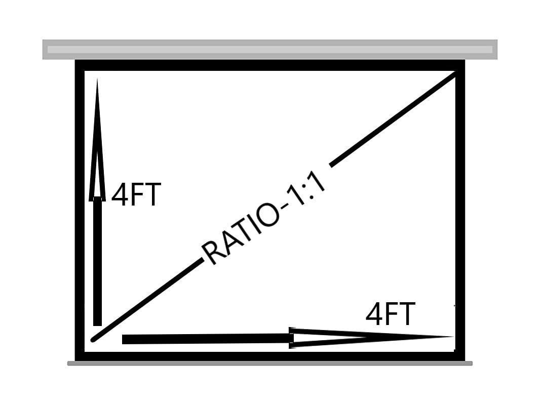 MOIZ 4x4 Feet Imported Fabric Wall Type Pull Down Screen Without Auto Lock Mechanism with 1080P, 3D and 4K Technology Ratio-1:1 -(4ft (W) x 4ft (H)),(White) - Image 2