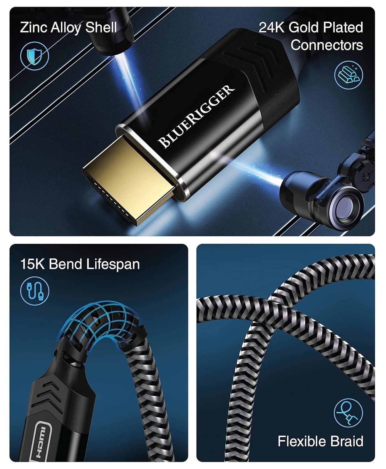 BlueRigger Ultra Series 8K HDMI to HDMI Cable with 48Gbps Speed, (10 Feet / 3 Meters) Supports 8K@60HZ, 4K@120HZ, 1080p FullHD, UHD/Ultra HD, 3D, High Speed with Ethernet, eARC, PS4, Xbox, HDTV - Image 3