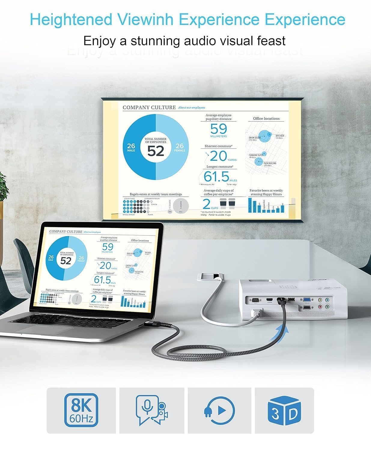 BlueRigger Ultra Series 8K HDMI to HDMI Cable with 48Gbps Speed, (10 Feet / 3 Meters) Supports 8K@60HZ, 4K@120HZ, 1080p FullHD, UHD/Ultra HD, 3D, High Speed with Ethernet, eARC, PS4, Xbox, HDTV - Image 6