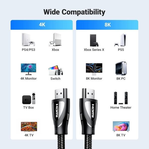 UGREEN 8K HDMI 2.1 Cable Ultra High Speed 48Gbps 4K 120Hz HDMI Braided Cord Dynamic HDR Vision HDR 10 eARC HDMI Cable Compatible with MacBook pro 2021 PS5 PS4 Xbox Roku UHD TV Blu-ray Projector 16FT - Image 4